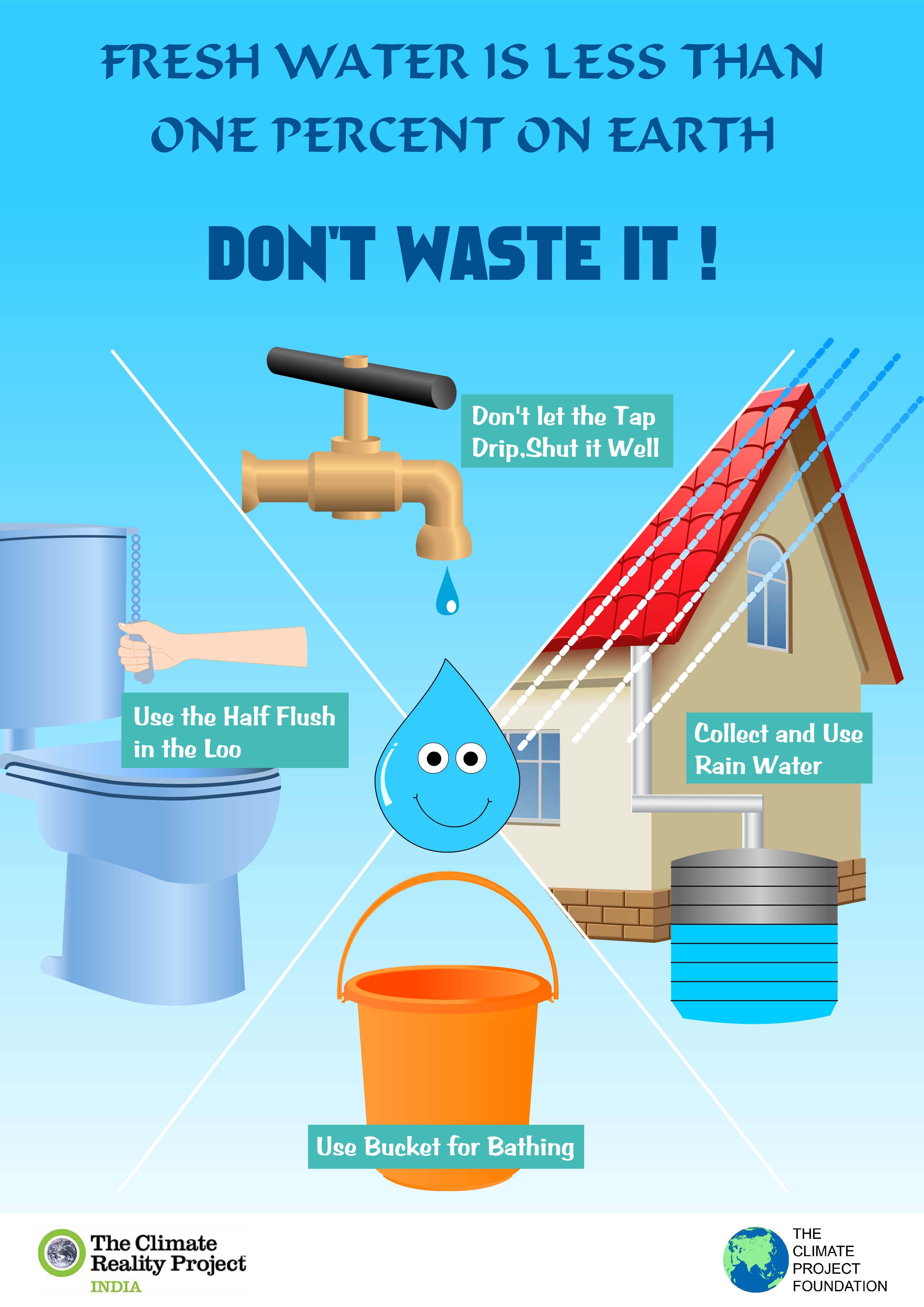 Don’t Waste water