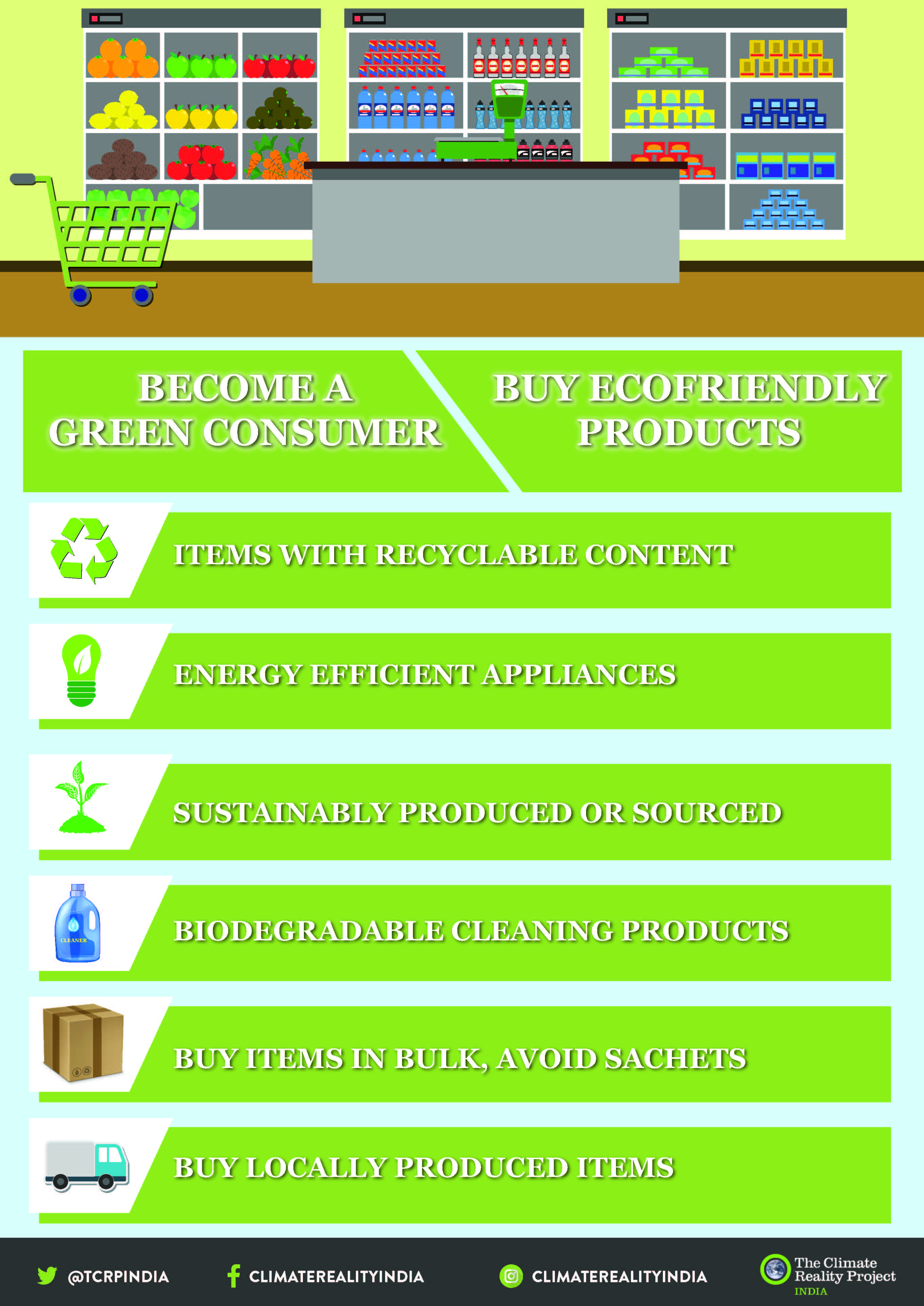 Green Consumer