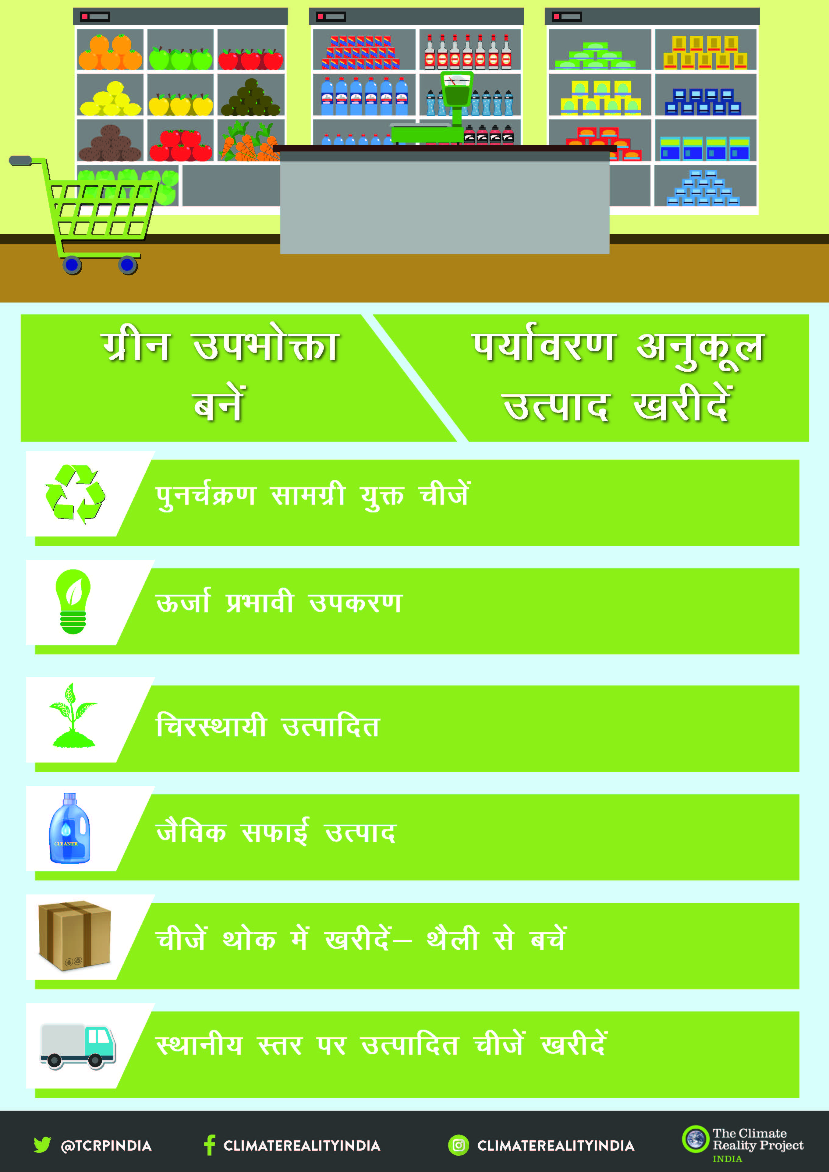 Green Consumer