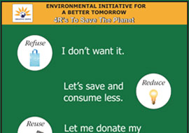 4 R's to Save The Planet