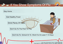 If You Show Symptoms of Flu